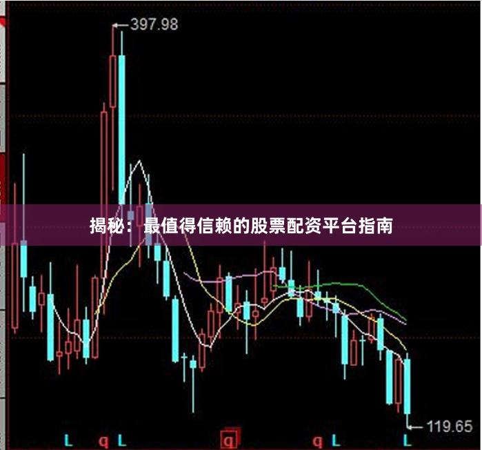 揭秘：最值得信赖的股票配资平台指南