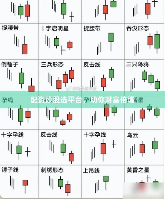 配资炒股选平台，助你财富倍增