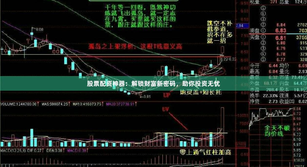 股票配资神器：解锁财富新密码，助你投资无忧